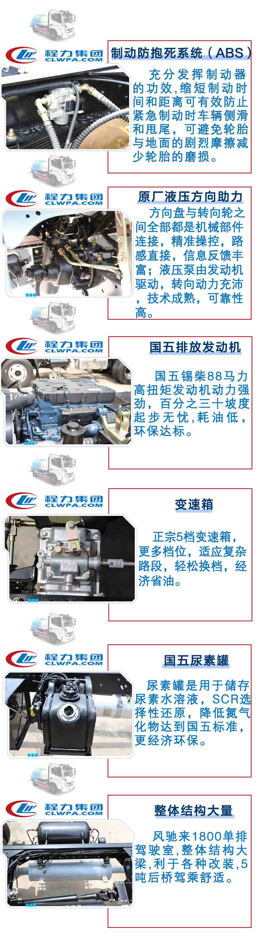 时风5方洒水车_19