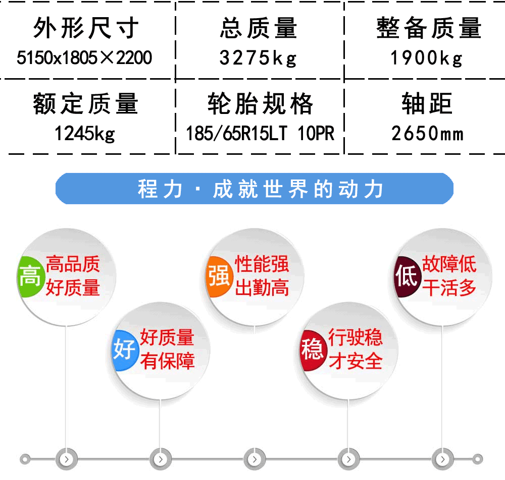 国六上汽跃进小福星冷藏车_19