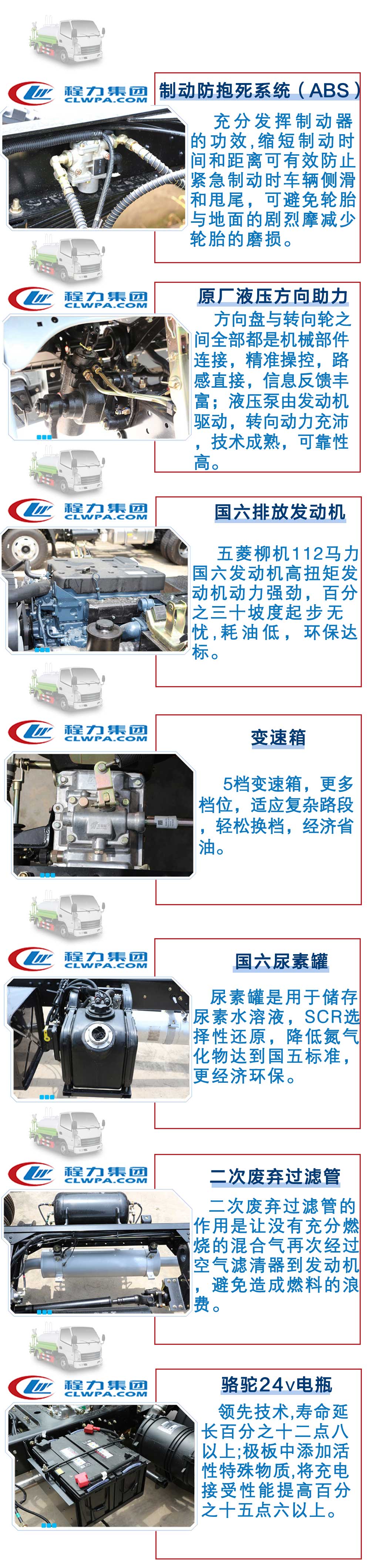 国六汽油发动机3方洒水车_15