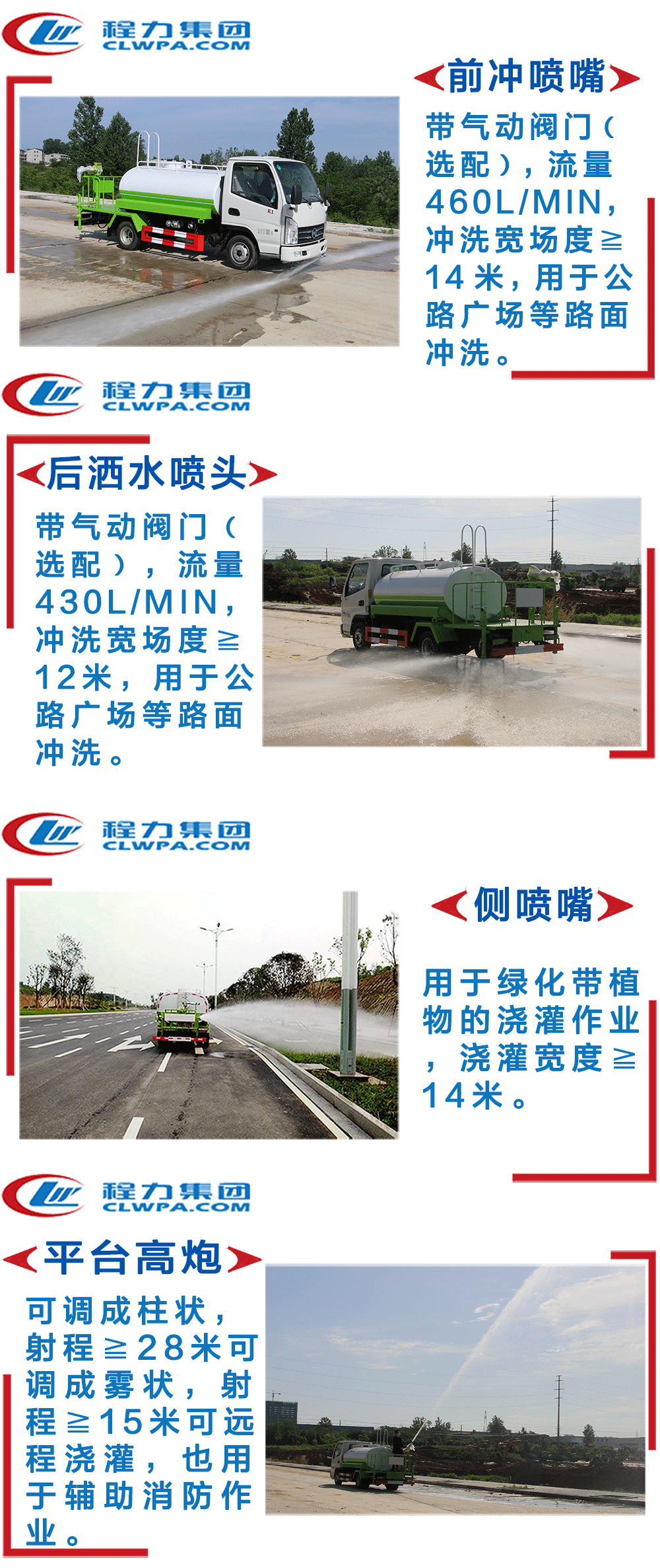 国六东风专底D1L洒水车_13