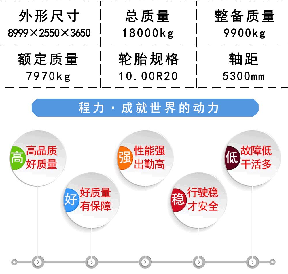 国六东风多利卡D9随车吊_19
