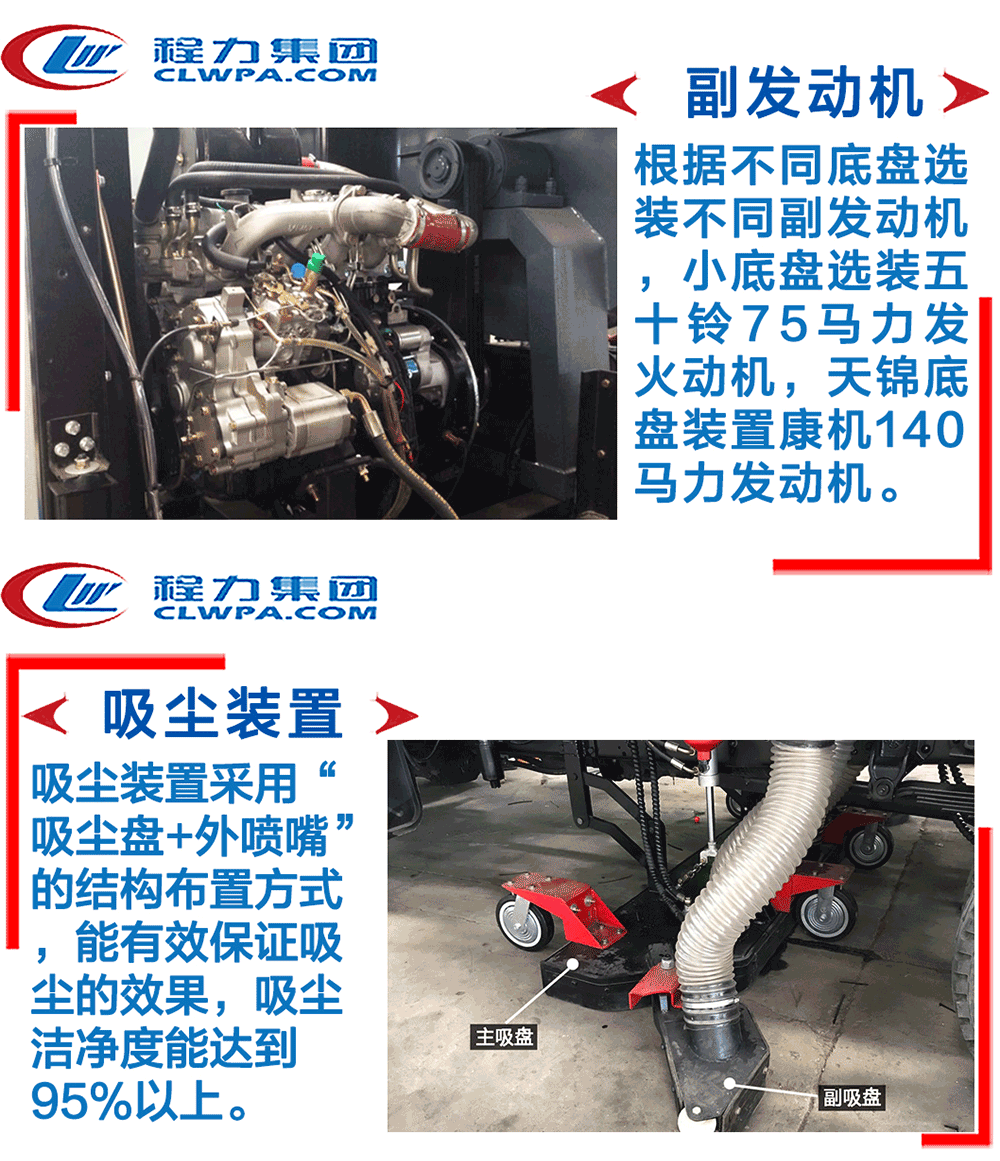 国六东风多利卡6方后置吸尘车_14