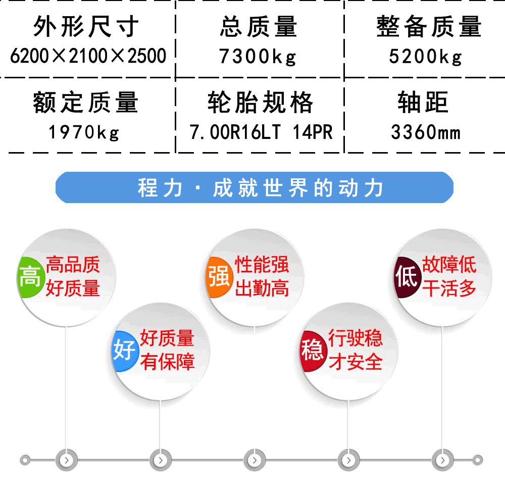 国六江铃顺达吸尘车_18