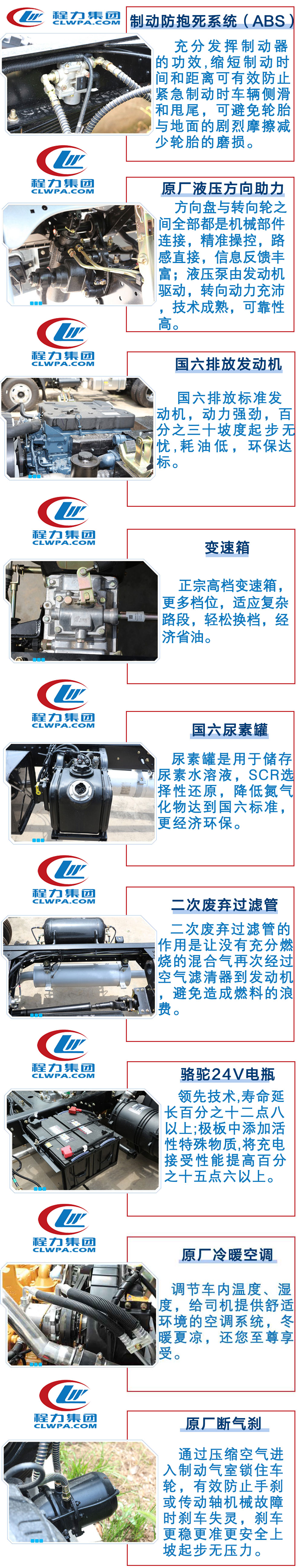 国六依维柯方仓救护车_19