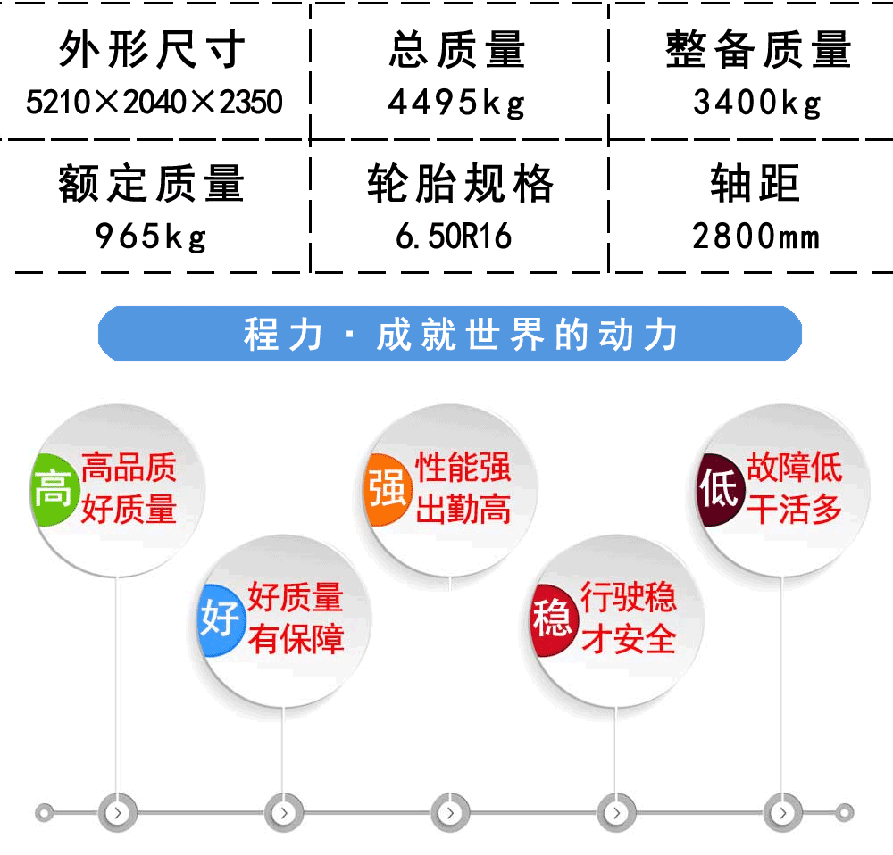 国六解放蓝牌餐厨垃圾车_21